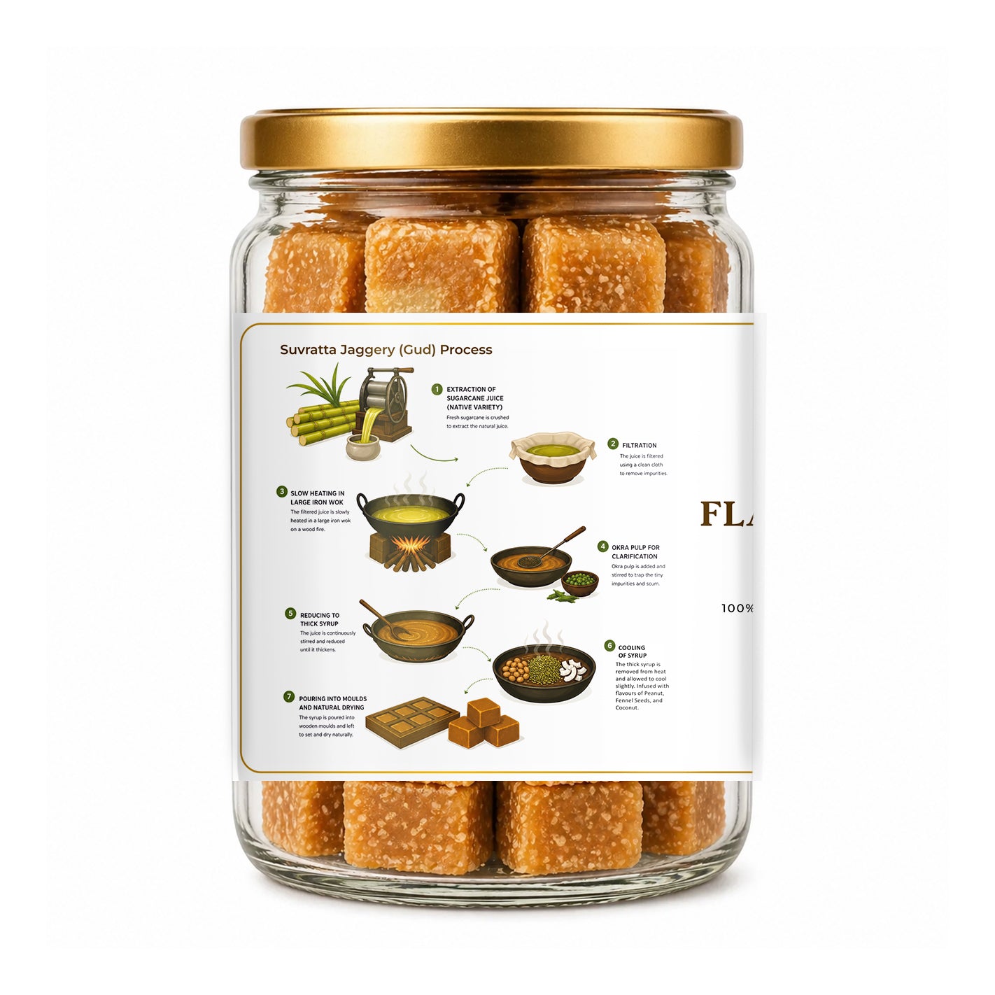Suvratta Shuddh Flavour Jaggery Cubes