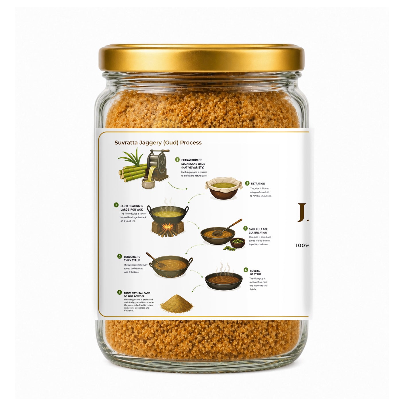 Suvratta Shuddh Jaggery Powder